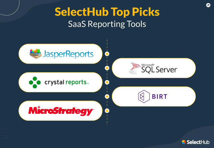 SelectHub Top Picks SaaS Reporting Tools