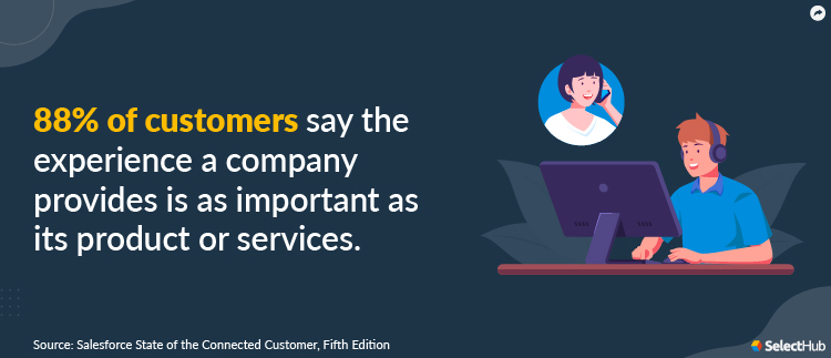 Customer Service Stats