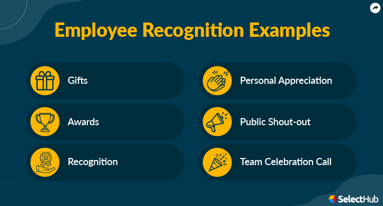 Employee Recognition Examples