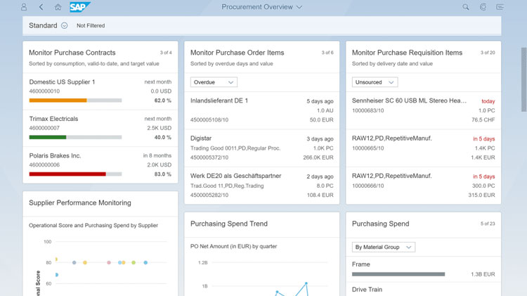 SAP S4 HANA's Procurement Solution