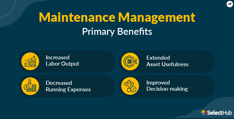 Maintenance Management Benefits