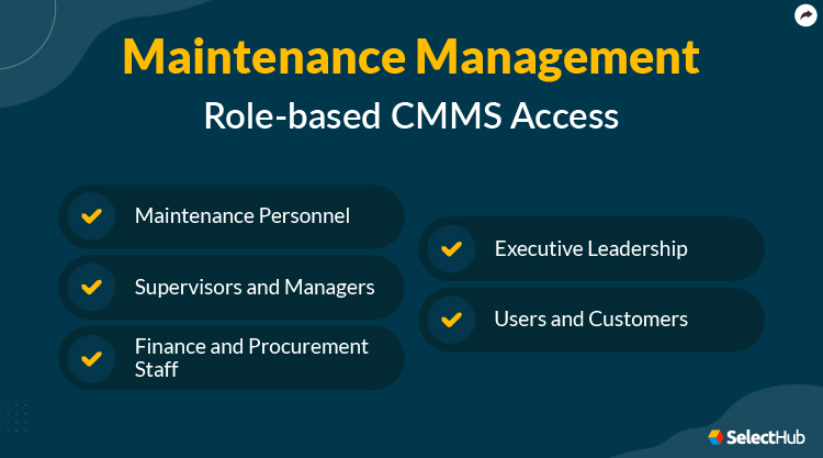 Role-based CMMS Access