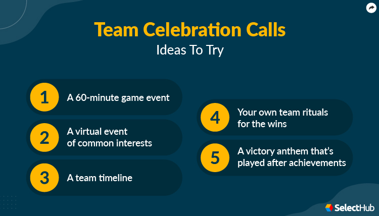 Team Celebration Call Ideas