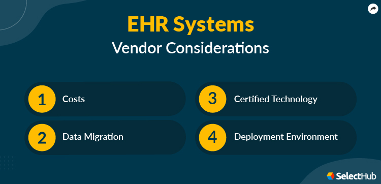 EHR System Vendor Considerations