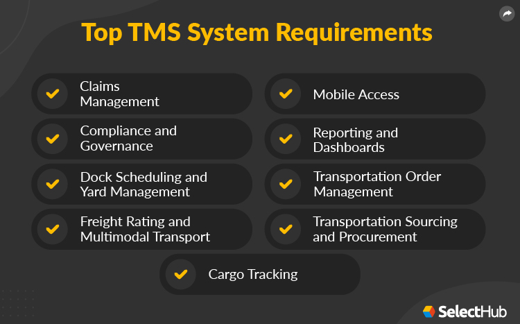 Transportation Management System (TMS) Key Requirements