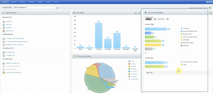 Invoice Management in Basware