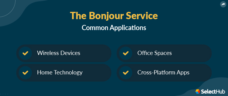 Common Applications of Bonjour