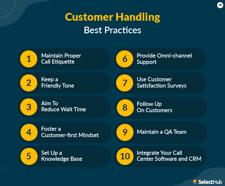 Customer Handling Best Practices