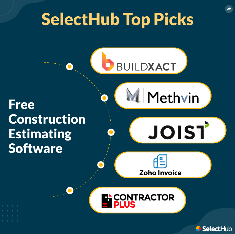 Free Construction Estimating Software SelectHub Top Picks