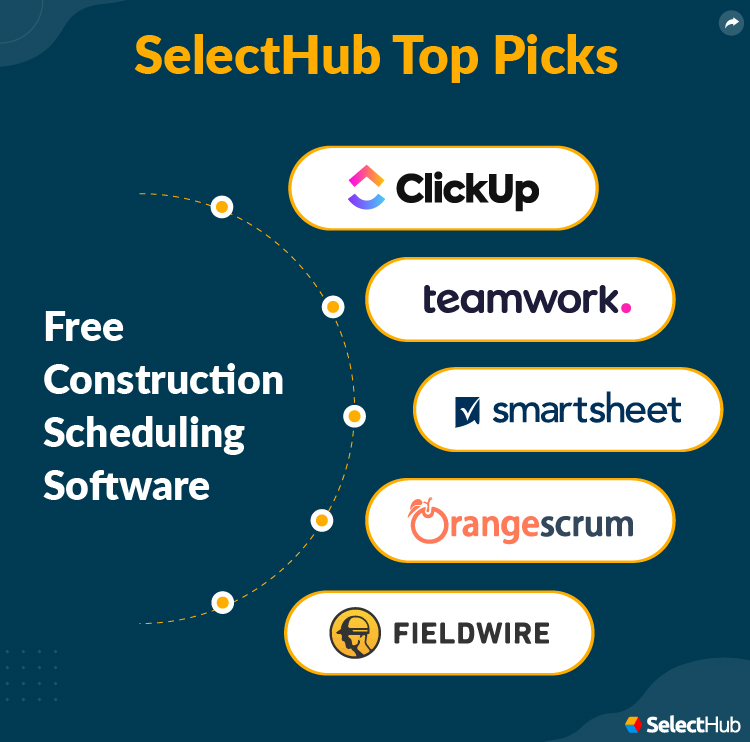 Free Construction Scheduling Software SelectHub Top Picks