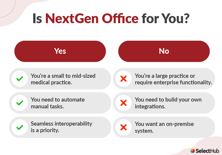 Who is NextGen Office Suited