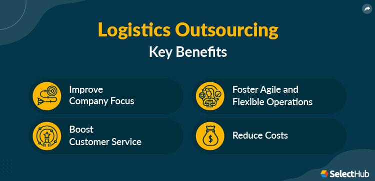 Benefits of Logistics Outsourcing