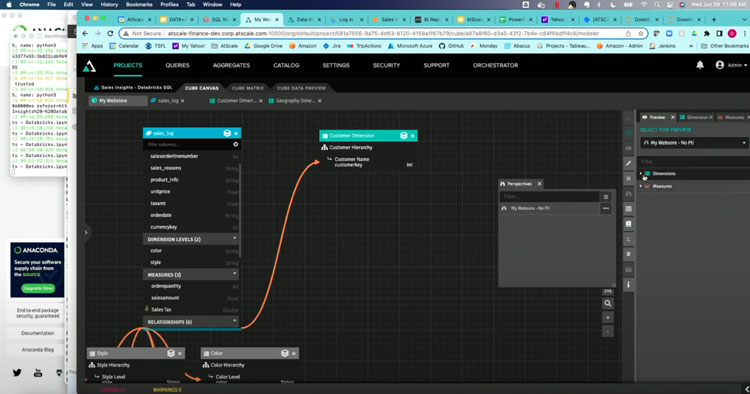 Visual Data Modeling