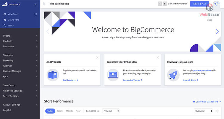 Managing Websites in BigCommerce