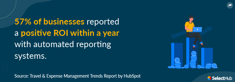 Automated Reporting HubSpot Stats