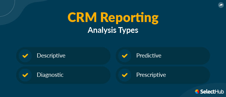 Type of Analysis in CRM Reporting