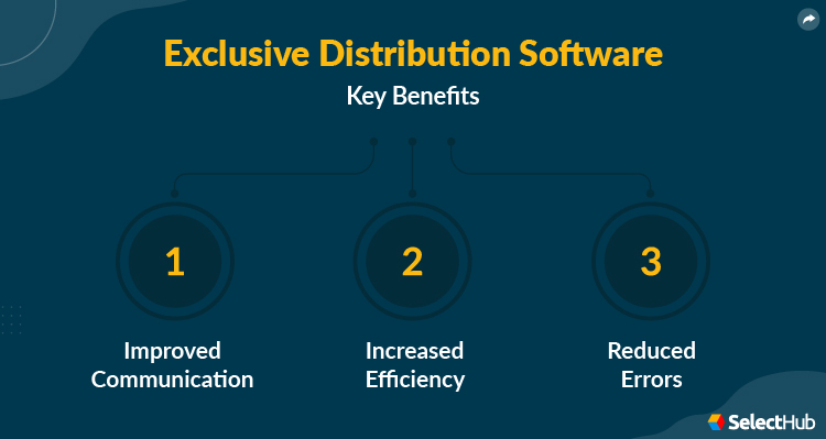 Exclusive Distribution Key Benefits