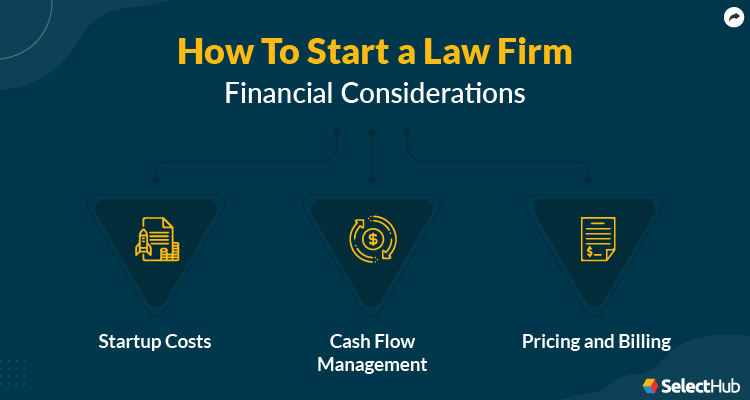 Financial Aspects of Starting a Law Firm