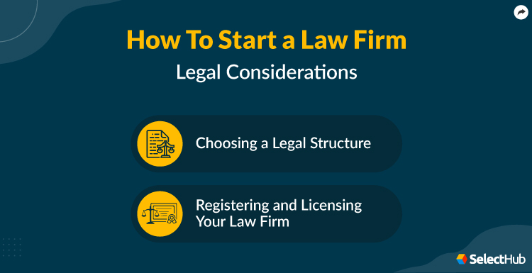 Legal Consideration to Start a Law Firm