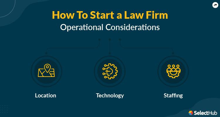 Operational Considerations while Starting a Law Firm