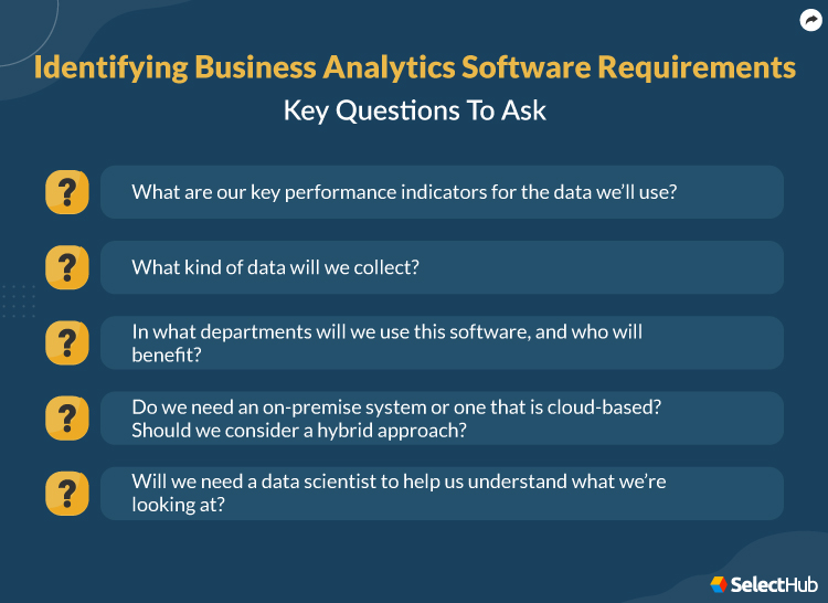 Business Analytics Software Requirements Questions To Ask