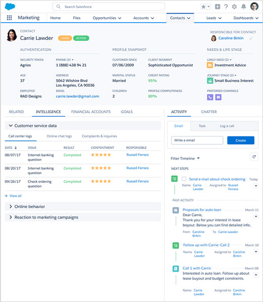 Salesforce Contact Management Module