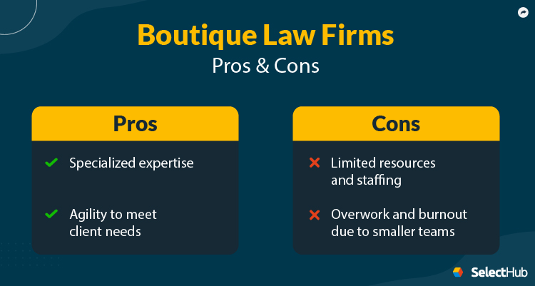 Boutique Law Firms Pros and Cons