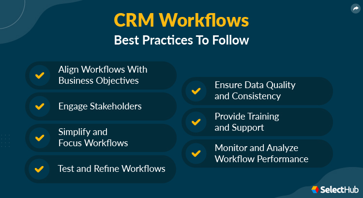 CRM Workflow Best Practices