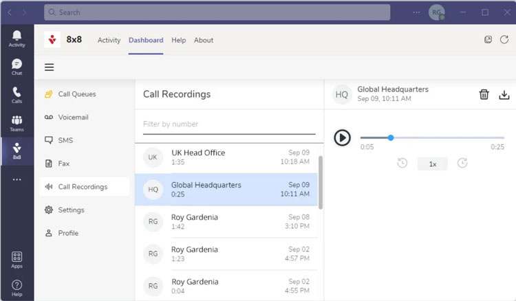 8x8 Call Managment