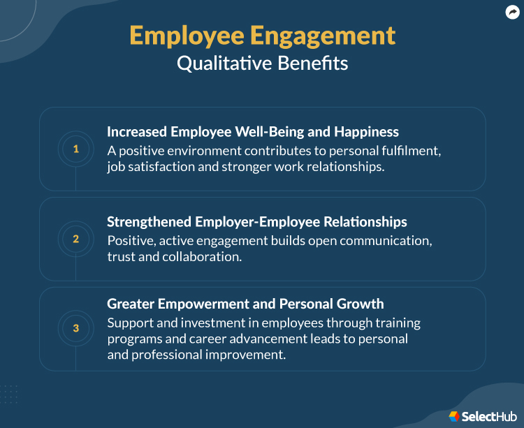 Employee Engagement Benefits