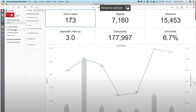 MicroStrategy Platform Analytics