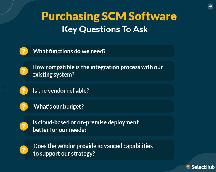 Key Questions to Ask Before Purchasing SCM Software