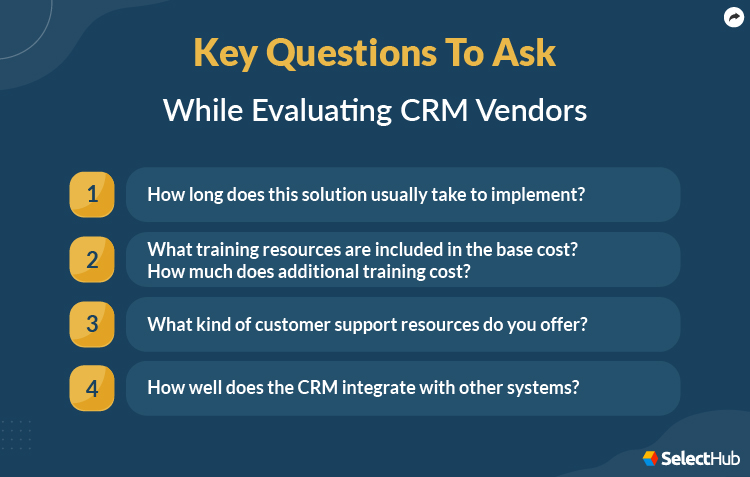 Questions for CRM Vendors