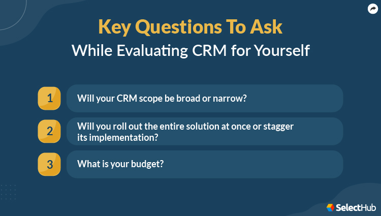 Questions To Ask When Choosing CRM