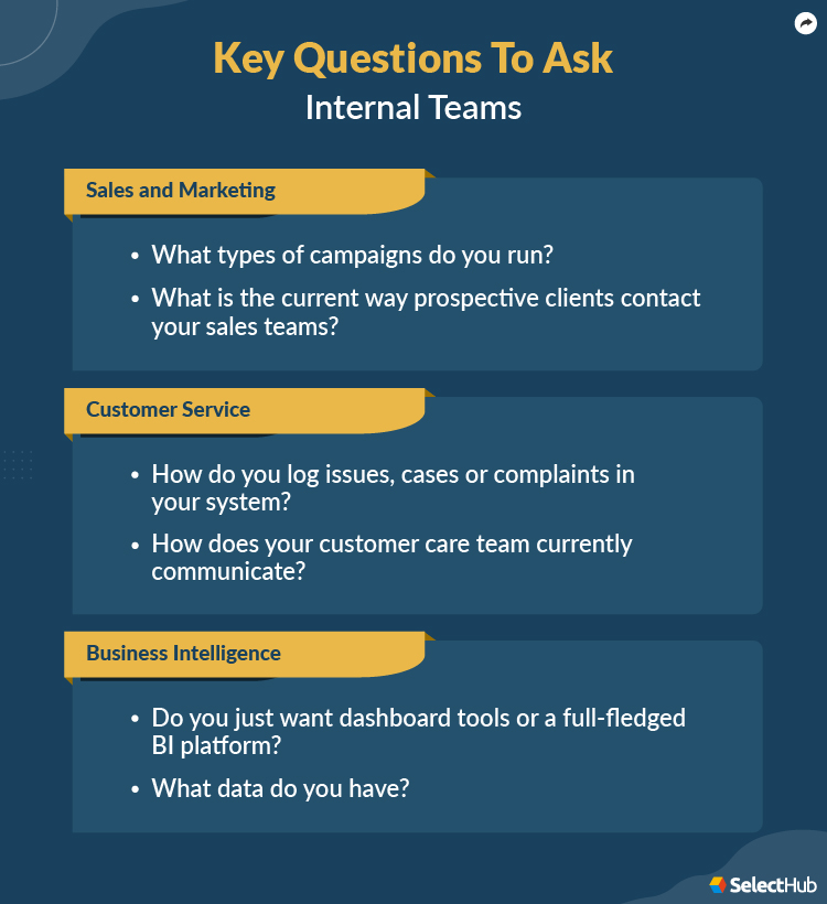 Questions To Ask Your Teams