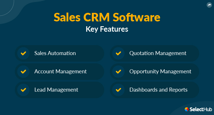 Sales CRM Features