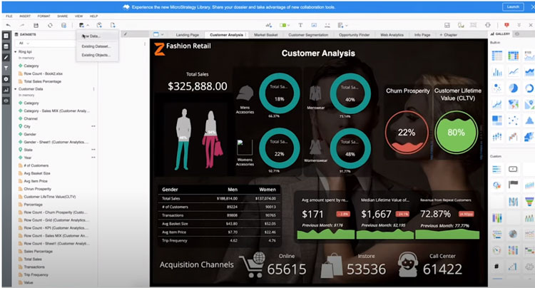 MicroStrategy Dashboard