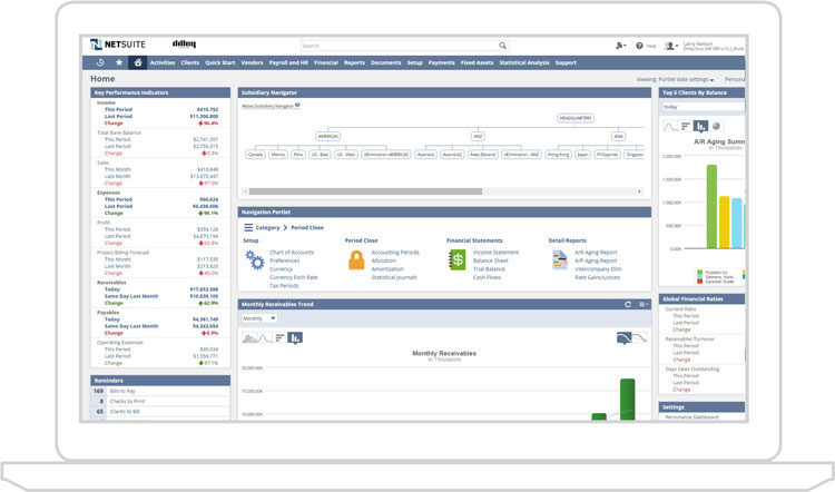 NetSuite Supply Chain Planning