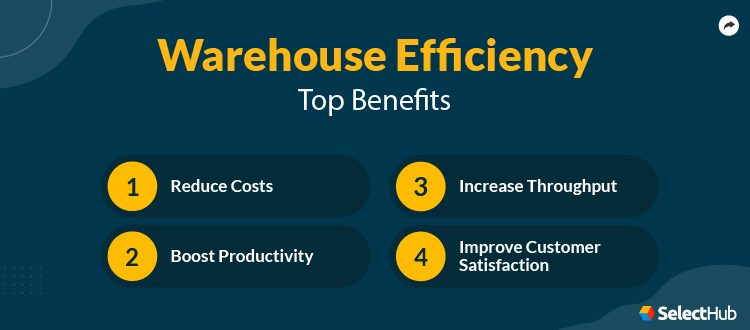 Warehouse Efficiency Benefits