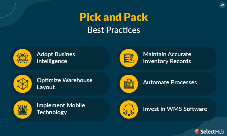 Pick and Pack Best Practices