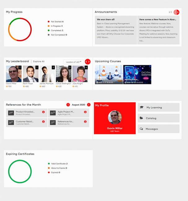 Abara Dashboard Customization