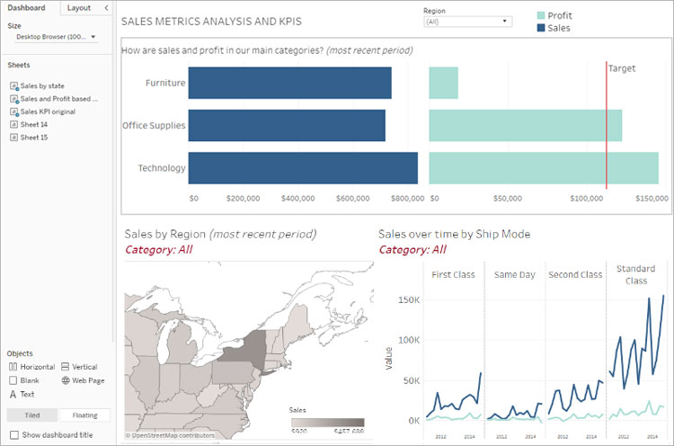 Tableau Interactive Dashboard