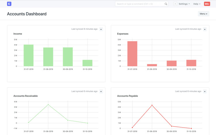 ERPNext Accounts Dashboard