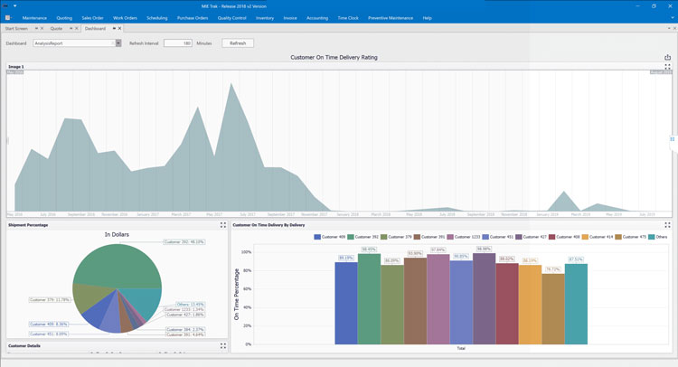 MIE Trak Pro Dashboard