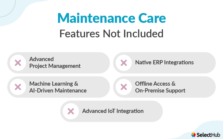 Maintenance Care Features Not Supported