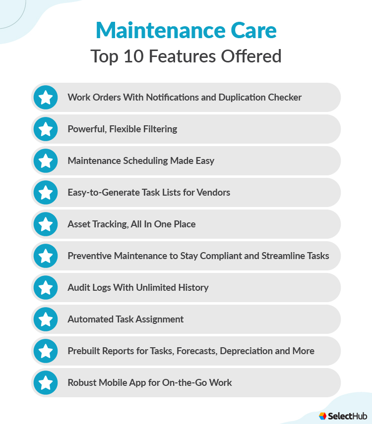 Maintenance Care Key Features