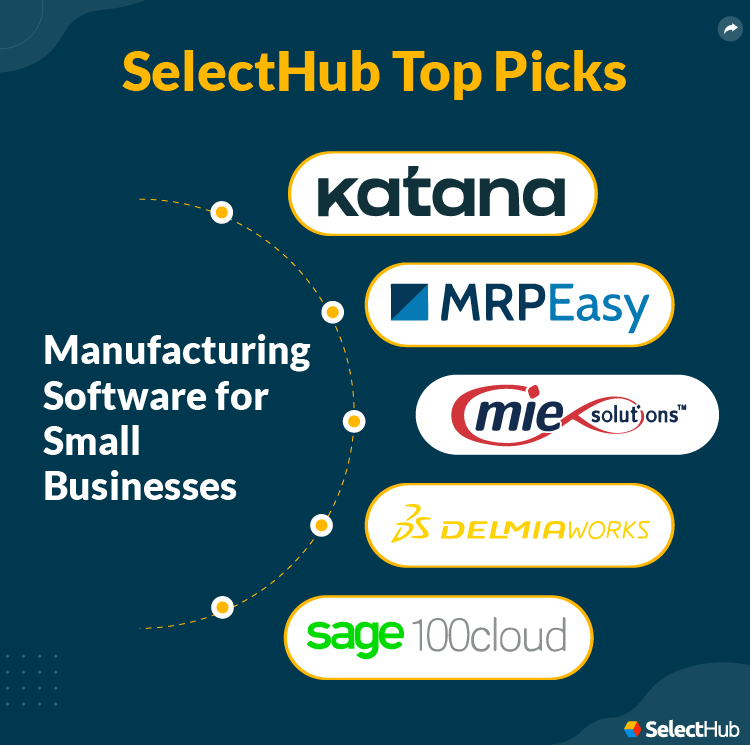 SelectHub Top Picks for Manufacturing Software for Small Business