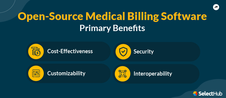 Open Source Medical Software Benefits