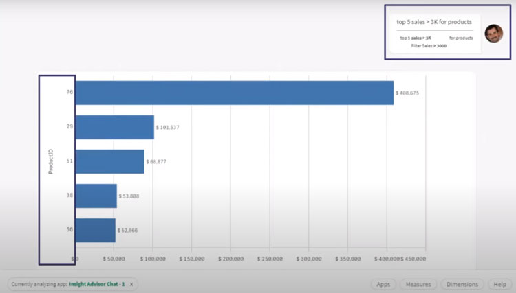 Qlik Sense Insight Advisor Chat