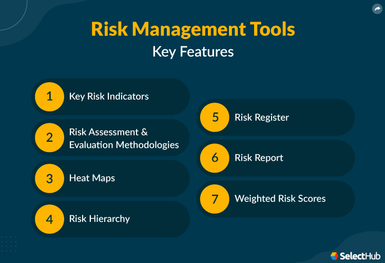 Risk Management Tools Features